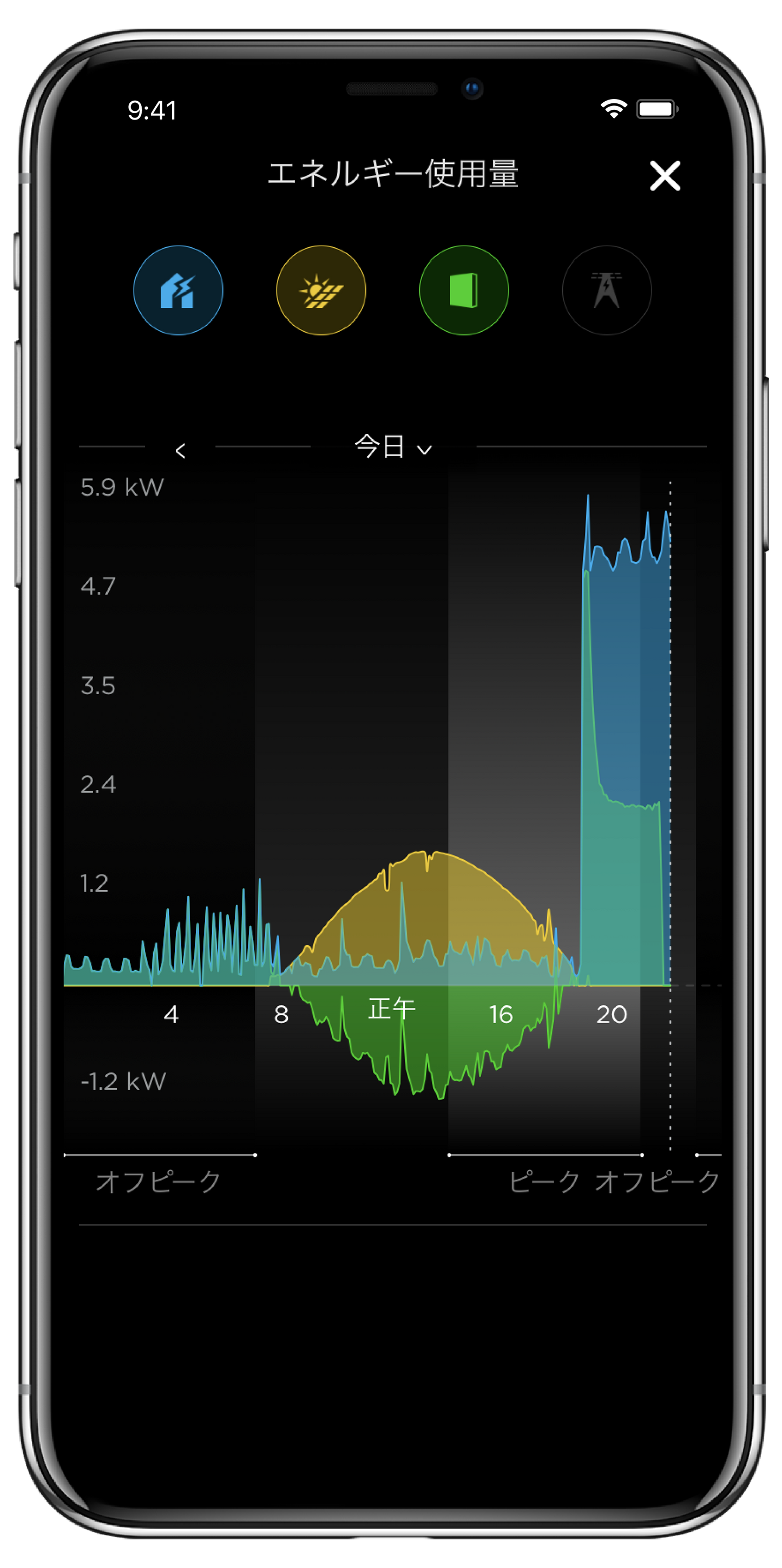 Tesla PowerWall2「北関東限定」群馬 栃木 茨城「テスラパワーウォール認定販売施工会社による施工費込み」