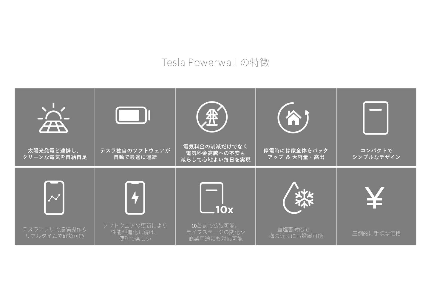 Tesla PowerWall2「北関東限定」群馬 栃木 茨城「テスラパワーウォール認定販売施工会社による施工費込み」